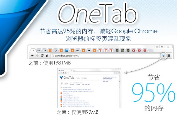 OneTab