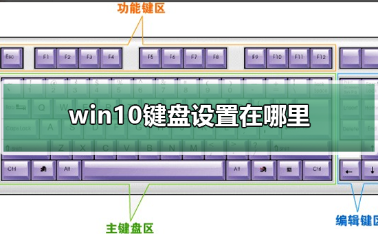 win10键盘设置在哪里