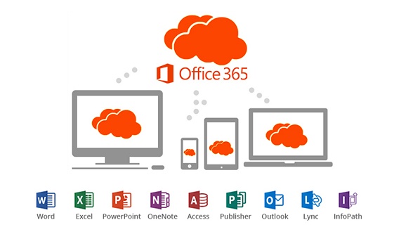 office365和2010哪个好详细介绍